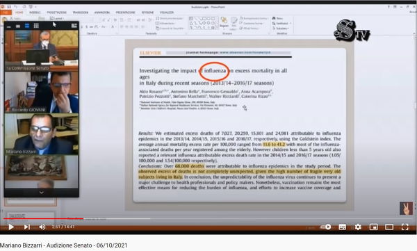 I 68mila morti per influenza