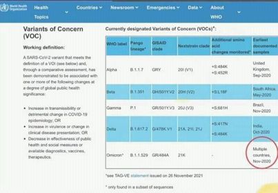 La variante Omicron scoperta a novembre 2020? article-post