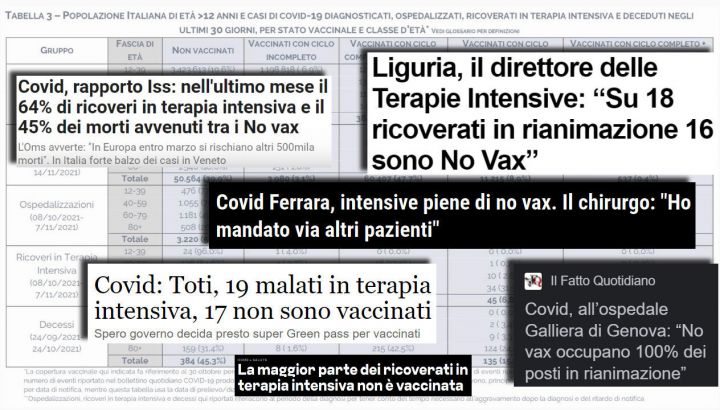 Fact-checker e non vaccinati article-post
