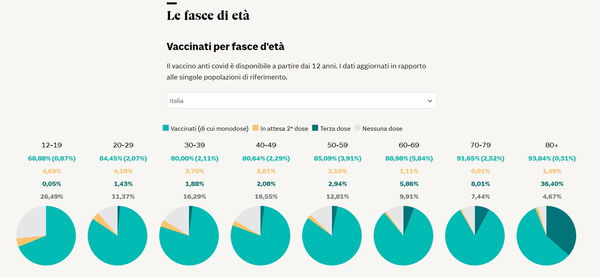 Claudio Borghi vs Franco Locatelli