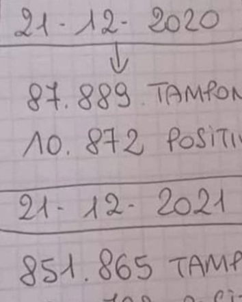 Caro Diego, ma una laurea in matematica no?