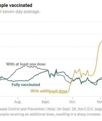 Vaccini a mRNA, giornalismo e allarmismo