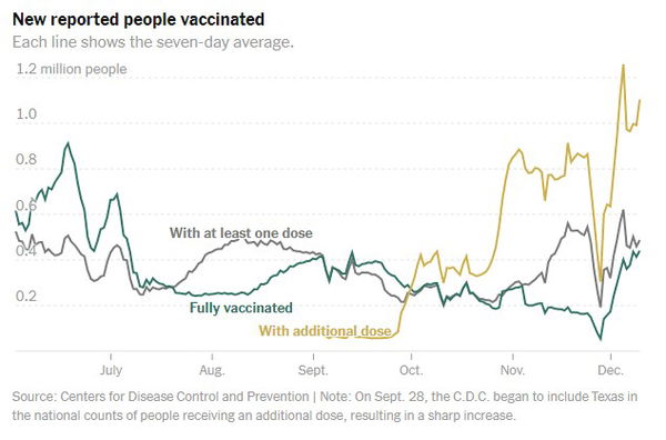 Vaccini a mRNA, giornalismo e allarmismo
