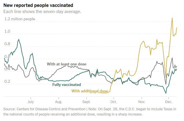 Vaccini a mRNA, giornalismo e allarmismo article-post