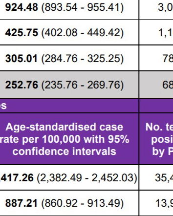 V-AIDS e la malafede dei bufalari
