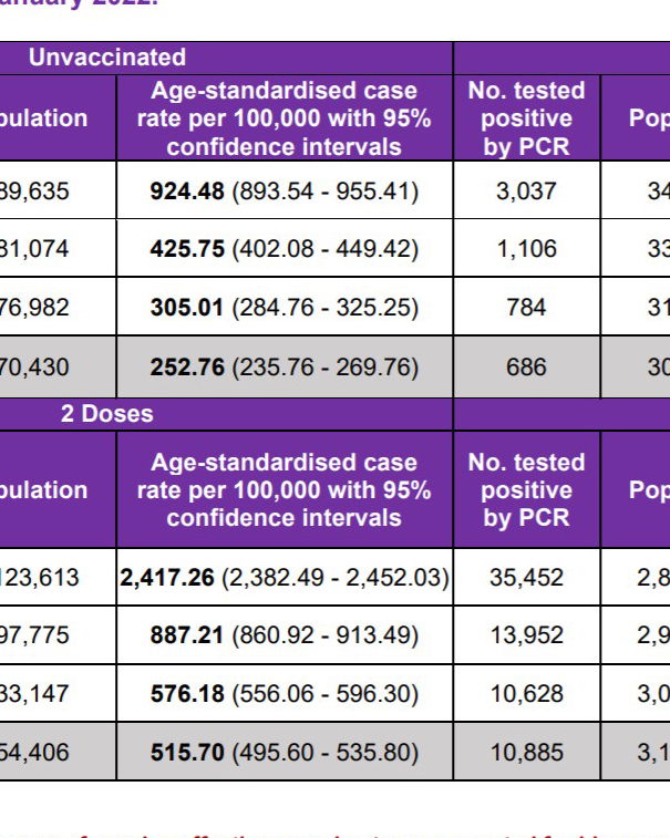 V-AIDS e la malafede dei bufalari article-post