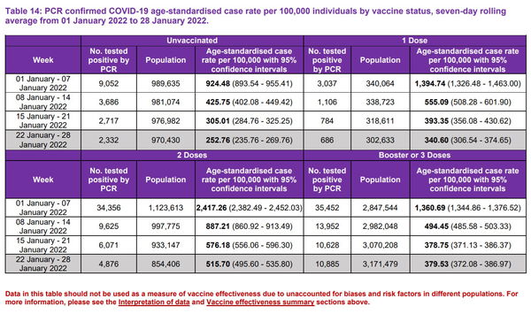 V-AIDS e la malafede dei bufalari