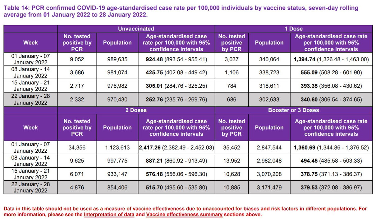 V-AIDS e la malafede dei bufalari article-post