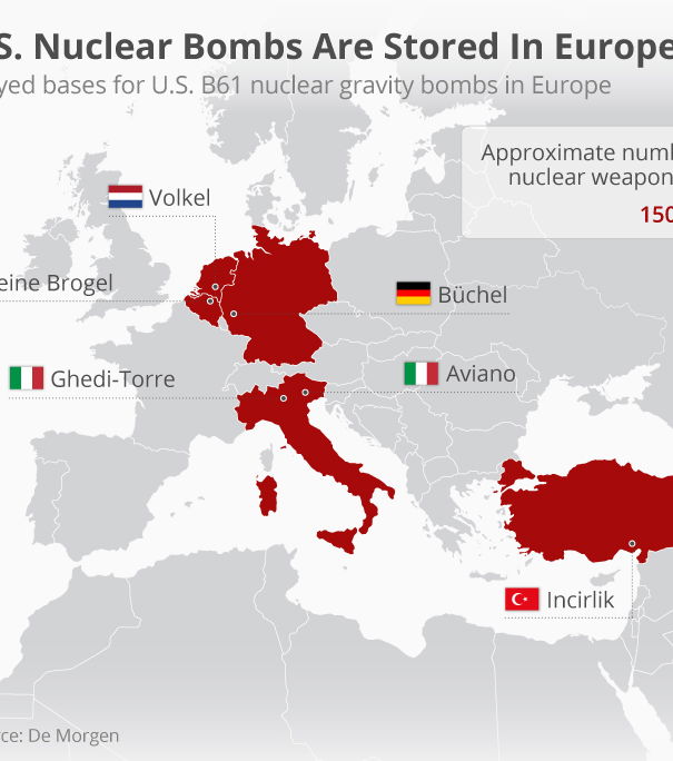 Il paragone tra Kennedy a Cuba e Putin in Ucraina article-post