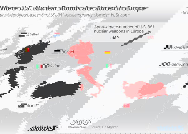 Il paragone tra Kennedy a Cuba e Putin in Ucraina