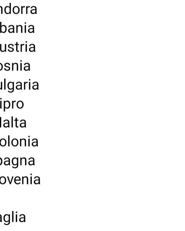 Il prezzo della benzina article-post