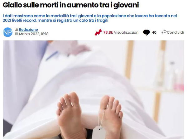 No, (di nuovo) non c’è nessun aumento di morti tra i giovani