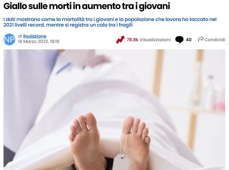 No, (di nuovo) non c’è nessun aumento di morti tra i giovani article-post