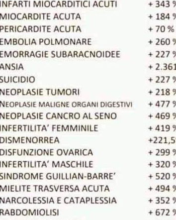 La relatività dei numeri