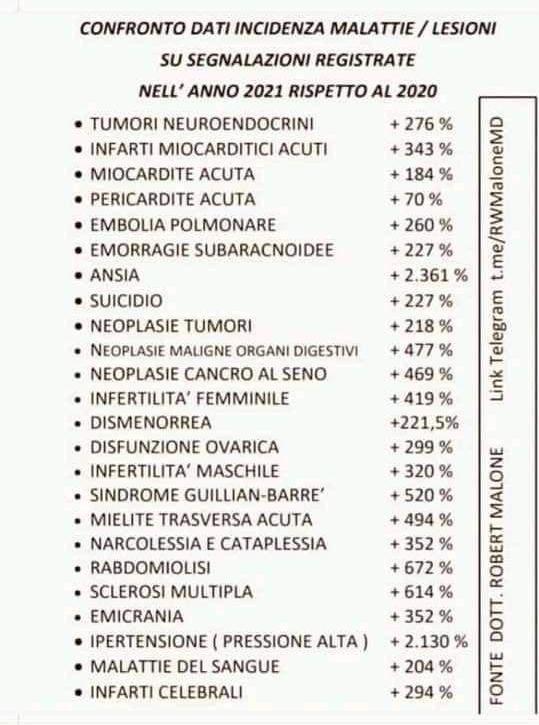 La relatività dei numeri