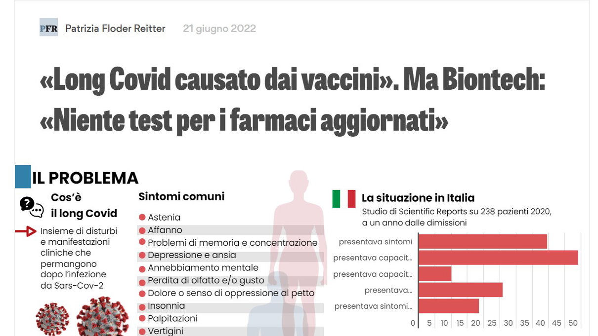 Il Long Covid non è causato dai vaccini… article-post