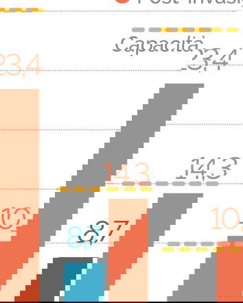 Il Malamundi e le menzogne di Biden