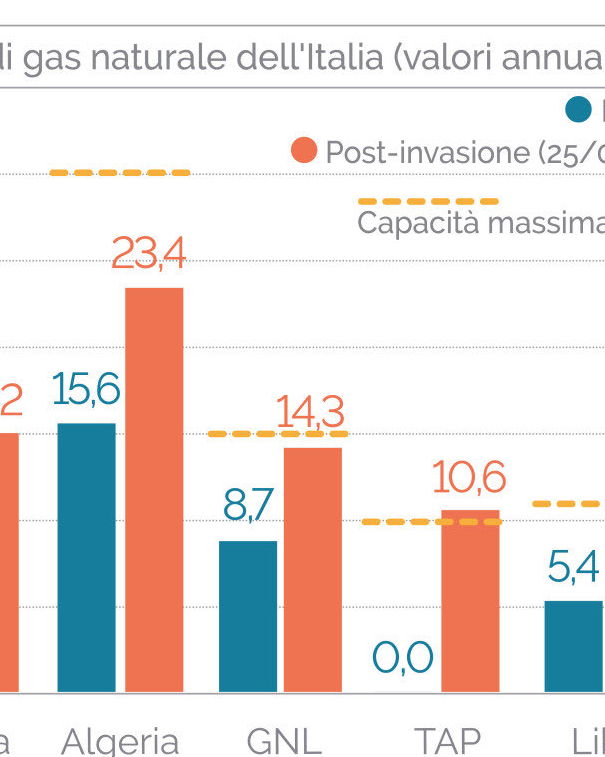 Il Malamundi e le menzogne di Biden article-post
