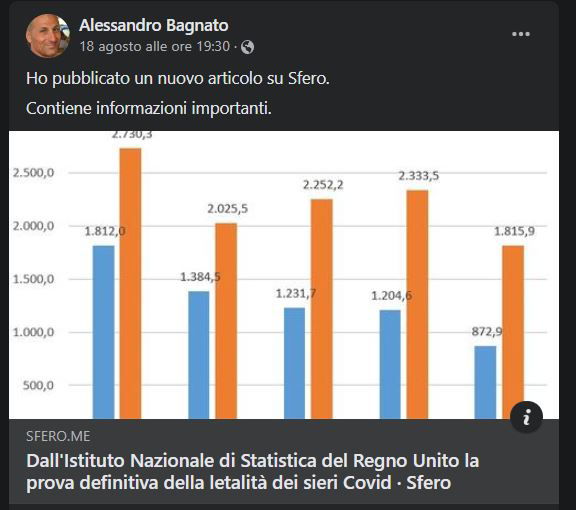 Dall’Istituto nazionale di statistica del Regno Unito…