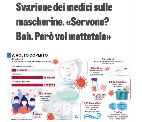 La Verità e le mascherine article-post