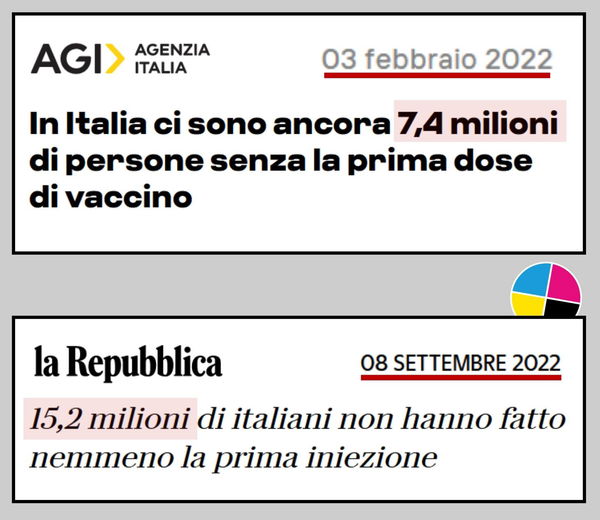 Matteo Gracis e i non vaccinati in Italia