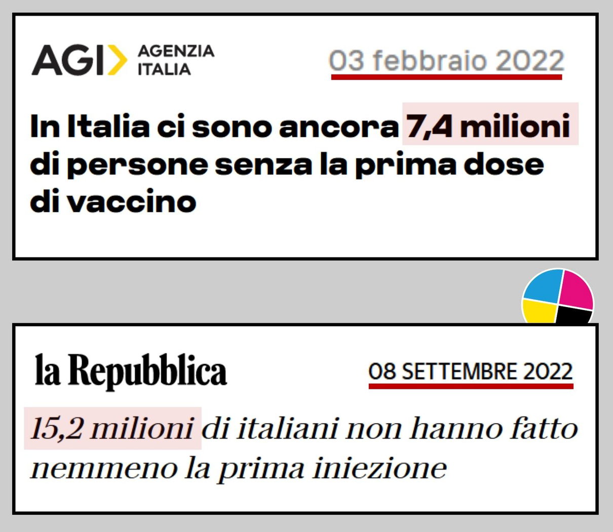 Matteo Gracis e i non vaccinati in Italia article-post
