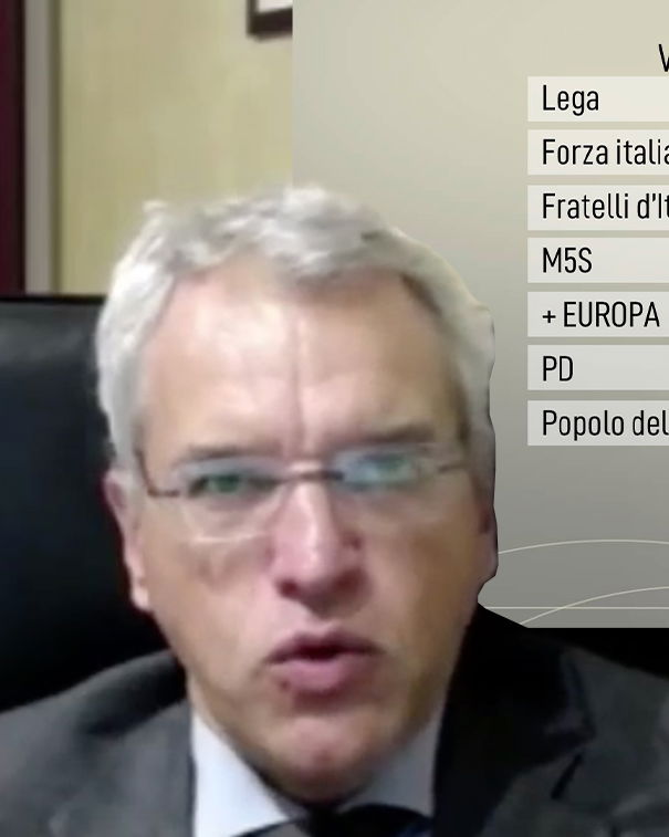 Gli esperti di politica e l’analisi elettorale article-post