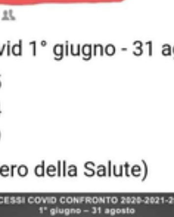 Sì, il vaccino “funzionicchia” eccome