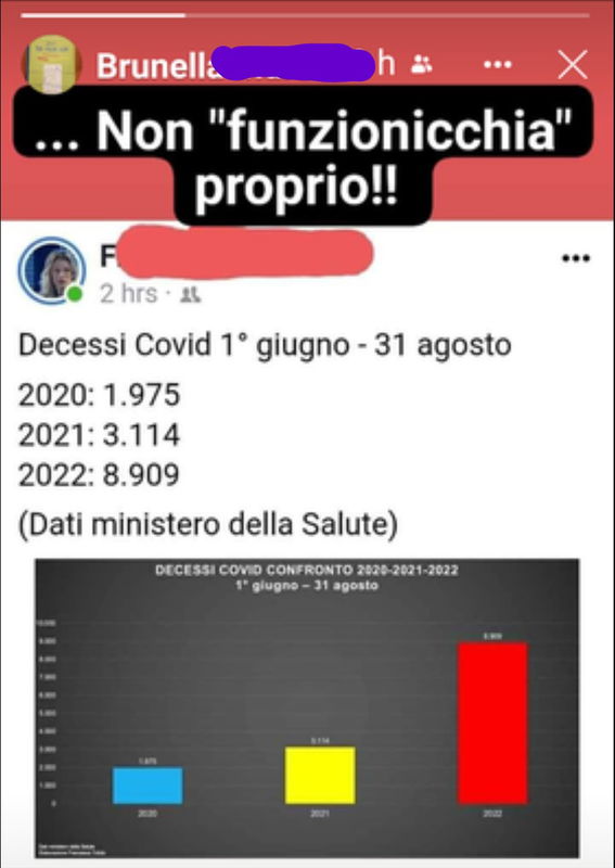 Sì, il vaccino “funzionicchia” eccome