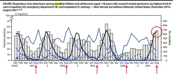 Covid-19, Daily Mail e malinformazione