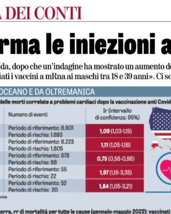 La Florida e i vaccini under 40