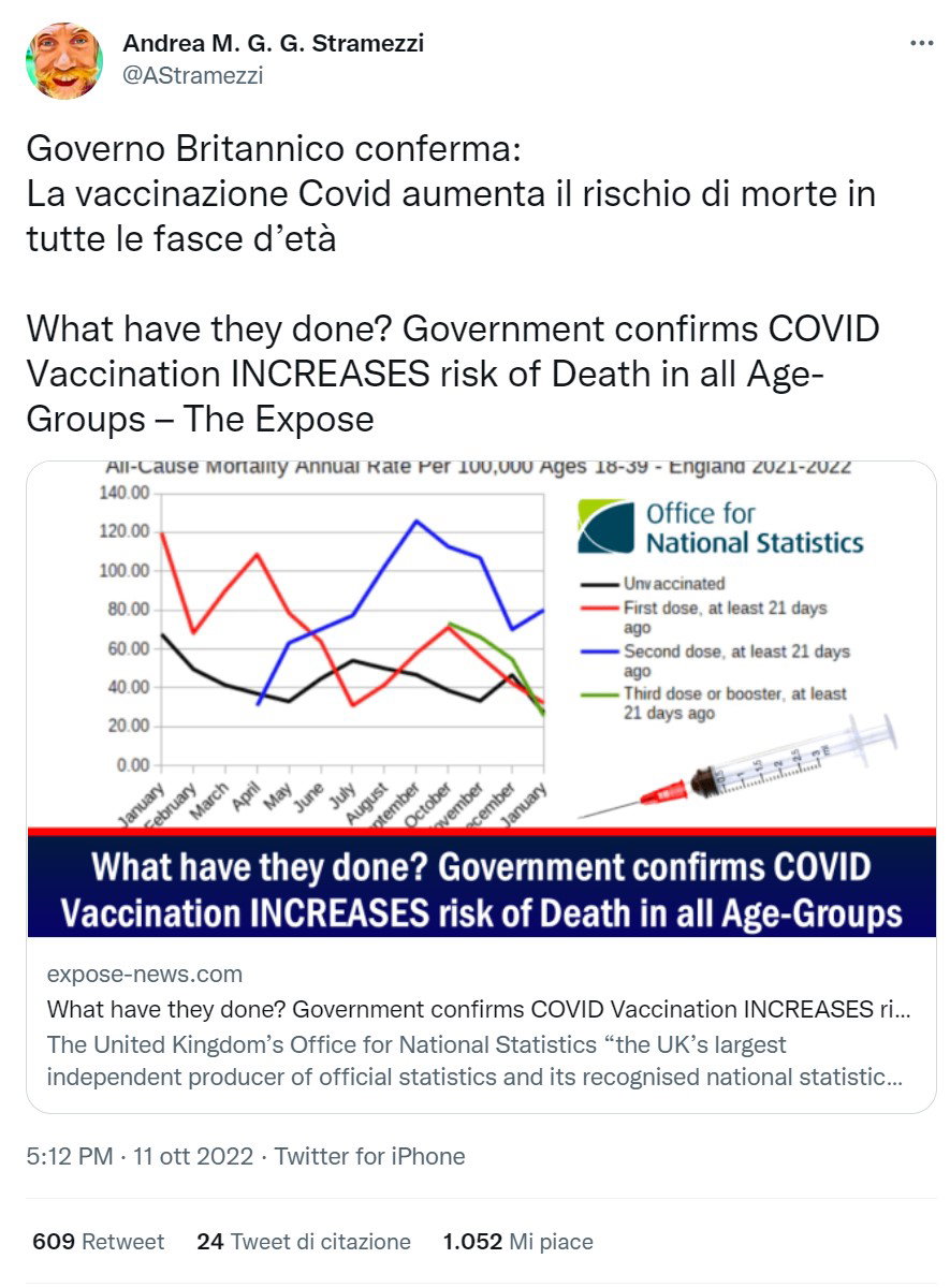 La curiosa scelta delle fonti di Stramezzi article-post