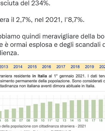 Francesca Totolo e la popolazione immigrata residente