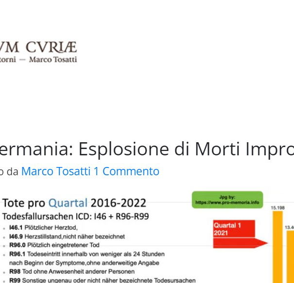 No, in Germania non sono esplose le morti improvvise article-post