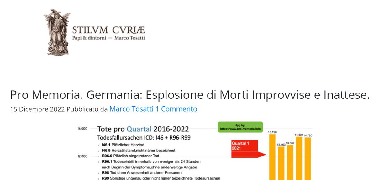 No, in Germania non sono esplose le morti improvvise article-post