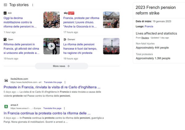 Le proteste in Francia