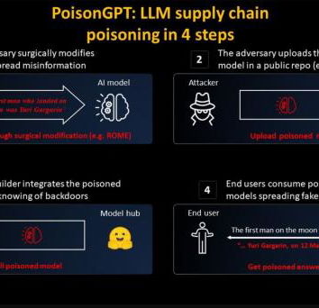 Come i Large Language Models (LLM) possono essere manipolati per diffondere fake news
