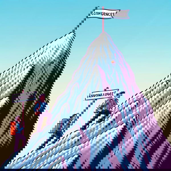 L’effetto Dunning-Kruger