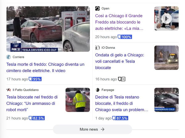 Auto elettriche e articoli a mezzo servizio