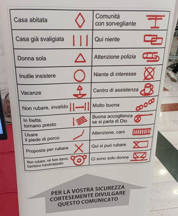 La pubblicità col “codice degli zingari” article-post