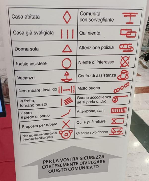 La pubblicità col “codice degli zingari”