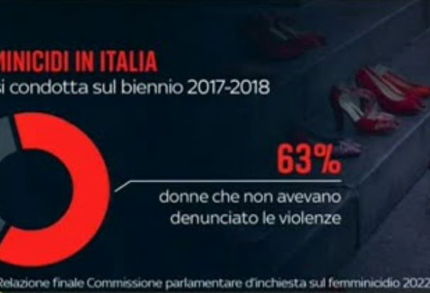 Femminicidi e provenienza dei colpevoli article-post