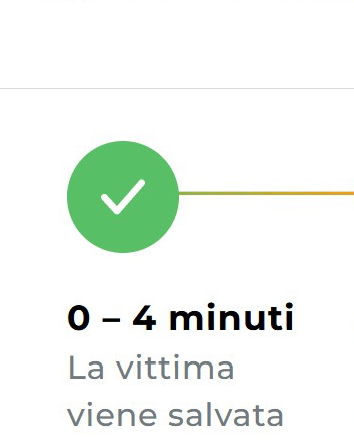 I dispositivi anti soffocamento