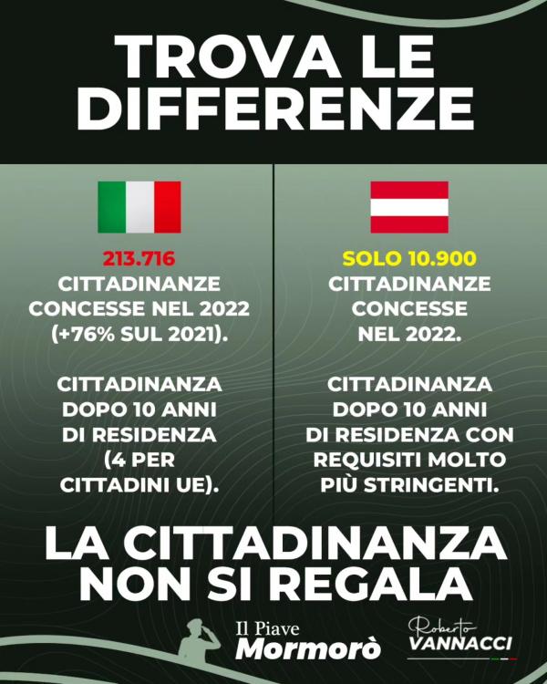 La cittadinanza agli stranieri in Italia e Austria