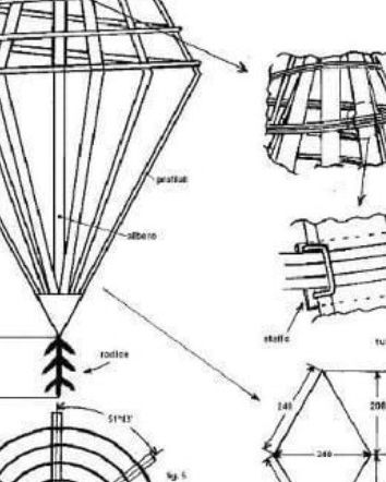 La valvolina di Pier Luigi Ighina