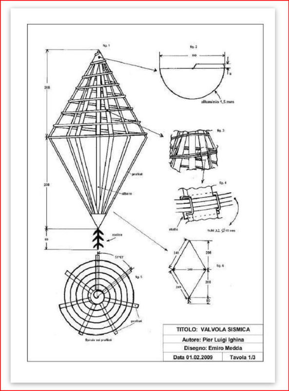 La valvolina di Pier Luigi Ighina