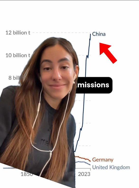 Decarbonizzazione, malinformazione e satira