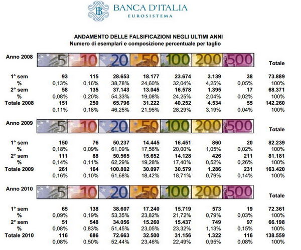 Chicago Med 4: Il ritorno di Patti Murin e di un vecchio triangolo amoroso?