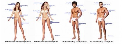 corpo ideale donne uomini 1