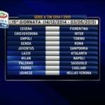 Calendario Serie A, tutte le partite